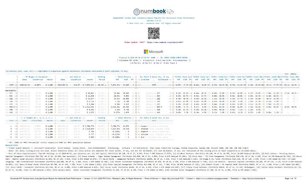 Numbook HSP Microsoft Analytics Benchmarks