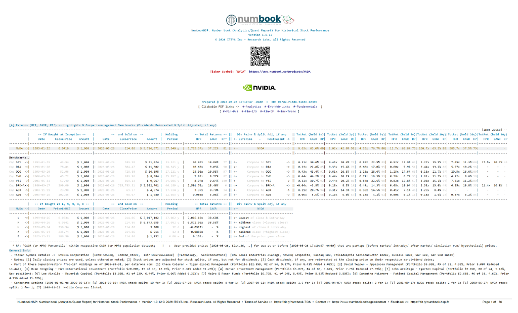 Numbook HSP NVIDIA Analytics Benchmarks