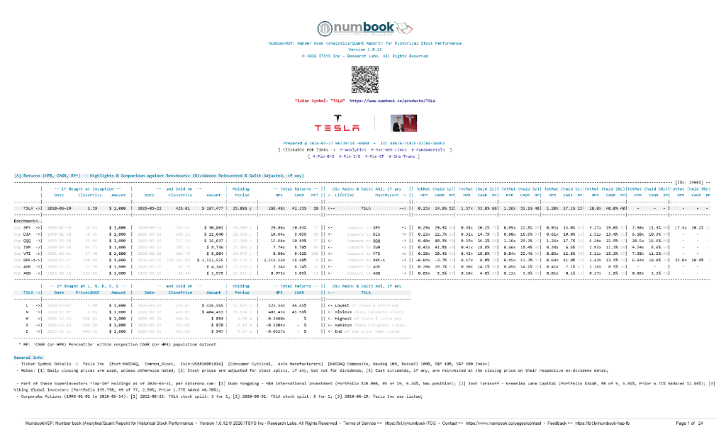 Numbook HSP Tesla Analytics Benchmarks